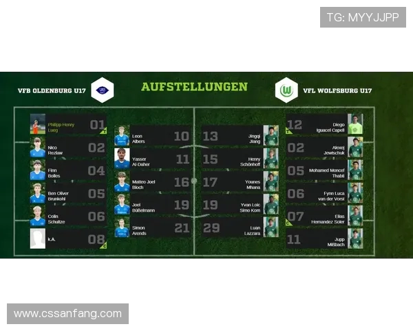 德甲最小的球队：揭秘德甲联赛中最小球队的实力与前景