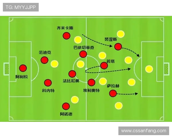 英超球员与世界杯的关系及参赛表现分析