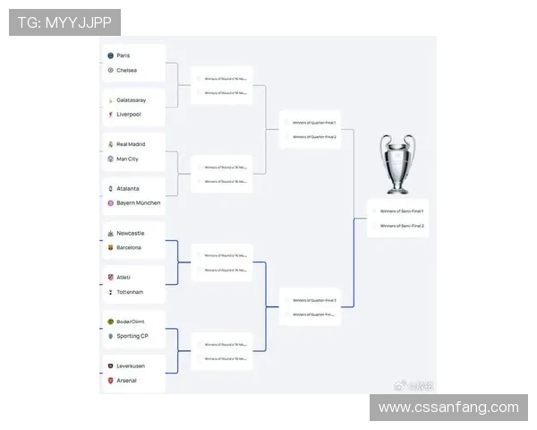 英超球队在欧冠联赛的赛程安排与表现分析