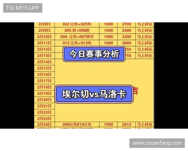 西甲拿有直播平台服务内容及赛事覆盖分析