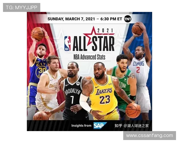 2021年NBA交易截止日期汇总各队关键操作与阵容变动
