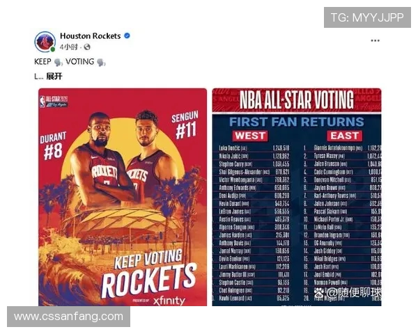 2022NBA全明星投票正式启动球迷可参与票选首发阵容